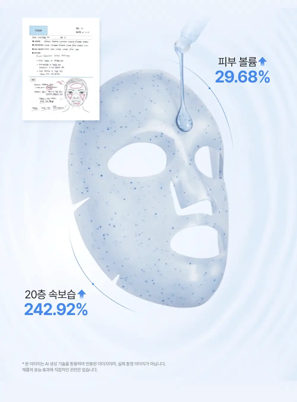 [고순도 PDRN,카페인/피부볼륨,20층 속보습,치밀도 개선]피캄 PDRN 카페인 오버나이트 마스크 4매 상세페이지 4